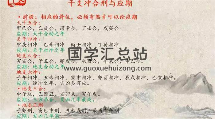 阳宅风水高级班课程《家居风水大成实修课》80集视频 百度网盘分享-封面易学