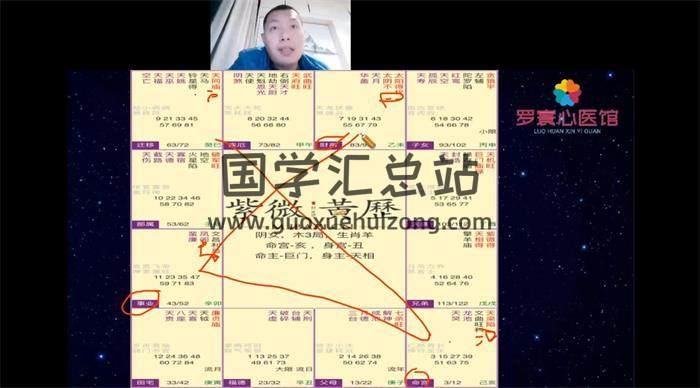《古华夏天文占星师职业速成班》20集视频课程 百度网盘分享-封面占卜预测