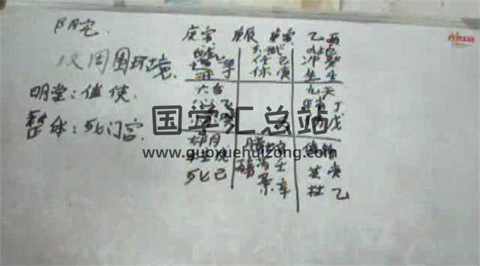 高俊波《奇门遁甲应用一点通提高函授教学》10集视频课程 百度网盘分享-封面奇门遁甲