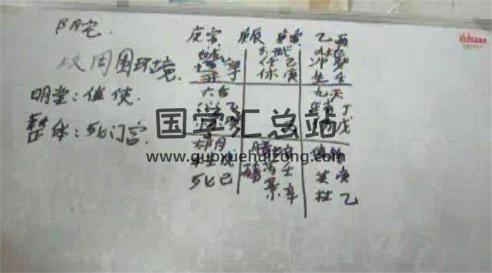 高俊波《奇门遁甲提高班》10集视频课程 百度网盘分享-封面奇门遁甲