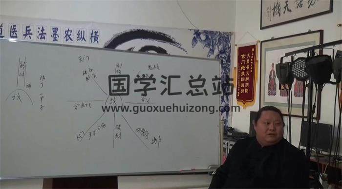 鲁东-戊戌年《阴阳先生风水》21集视频课程 百度网盘分享-封面易学