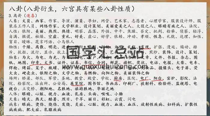 君谦《小六壬象法班》7集视频+课件 百度网盘分享-封面六壬