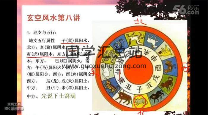 陈有道《玄空风水视频》40集视频课程 百度网盘分享-封面易学