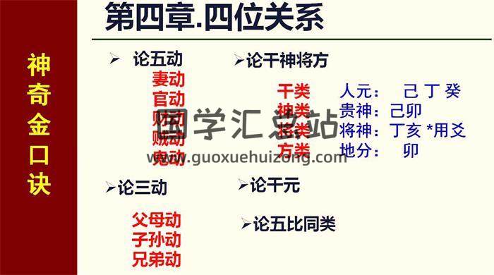 王正大《神奇金口訣錄像高清》28集視頻+文檔 百度網盤分享-封面易學