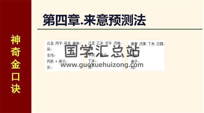 王正大《神奇金口訣錄像高清》28集視頻+文檔 百度網盤分享 易學 第2張-國學資料館