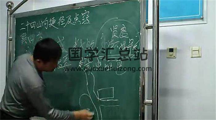 襄云居士 张怀远《过路阴阳(金锁玉关）》风水录像16讲 阴阳风水视频  百度网盘分享-封面易学