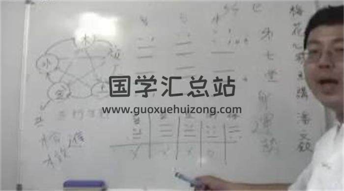 潘文钦《梅花心易教程》24集视频 百度网盘分享-封面易学