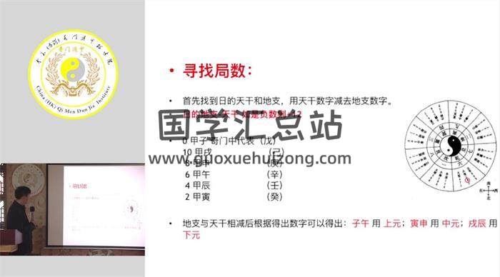 石定坤老师《香港皇家奇门遁甲》20集视频课程 百度网盘分享-封面奇门遁甲