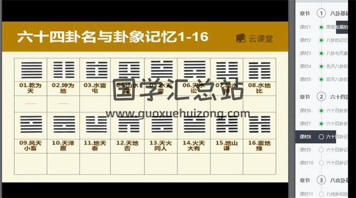 安徽 大天使 《六爻八卦入门知识系列讲座》86集视频课程 百度网盘分享-封面六爻