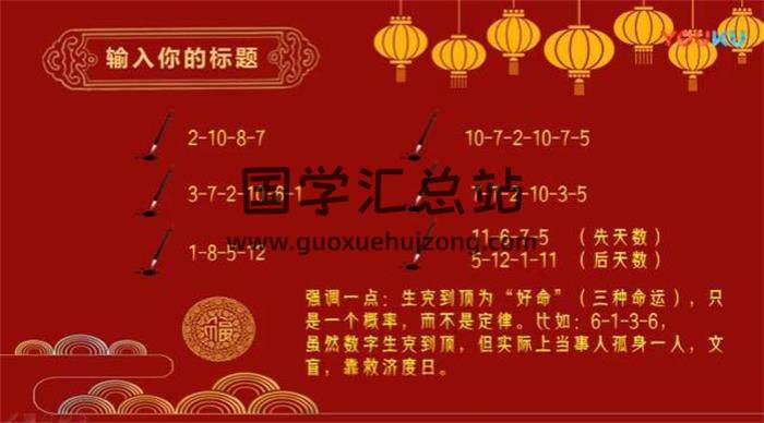 文元少《三才数字神断预测学》16集视频课程+资料 百度网盘分享-封面易学