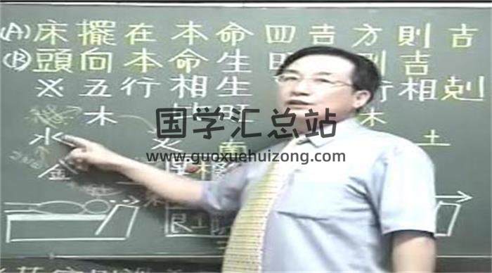 林建丰-实用阳宅篇《罗盘的组合使用》6集视频（是普通话） 百度网盘分享-封面易学