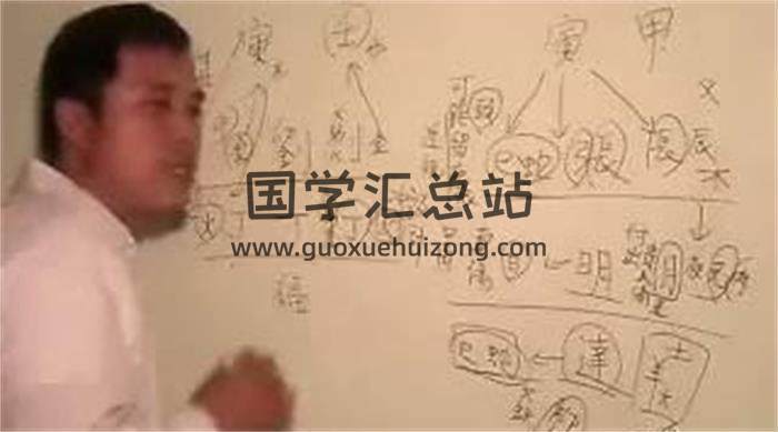 林国振《生肖姓名学实际应用课程》15讲视频 百度网盘分享-封面姓名学
