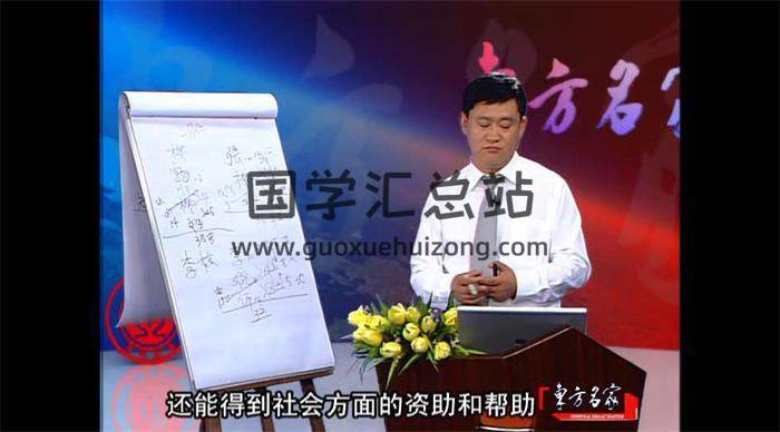田野《怎样起个好名字录像》14集视频课程 百度网盘分享-封面姓名学