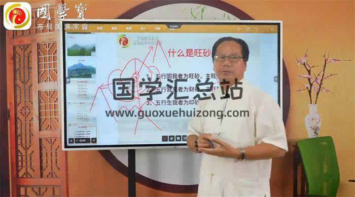 郭福星《阴宅风水密训》8集视频课程 百度网盘分享-封面易学