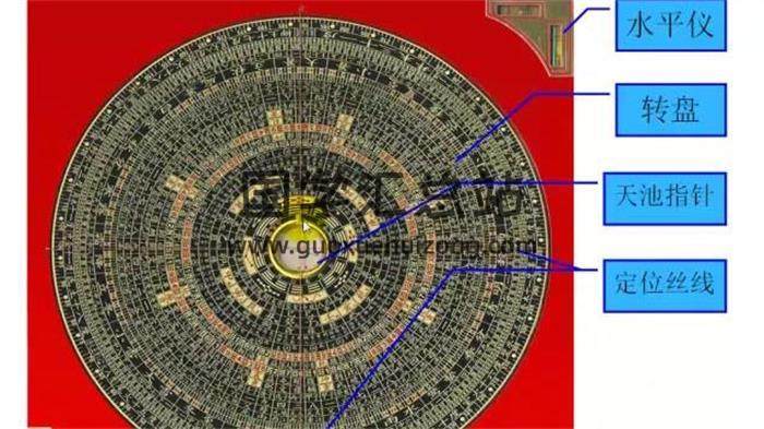 梁伟彬《实战风水》一、二、三期班共87集视频教程 百度网盘分享-封面易学