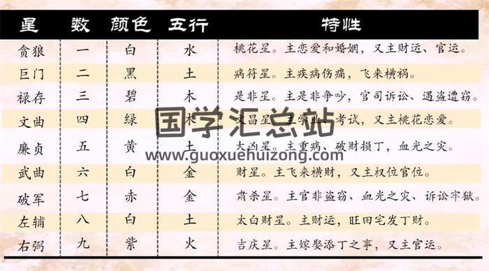 三鸣老师《心易旺宅风水》9集视频课程 百度网盘分享-封面易学