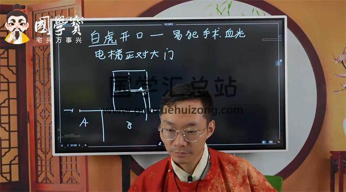 《阳宅风水训练营》第三期7集视频课程 百度网盘分享-封面易学