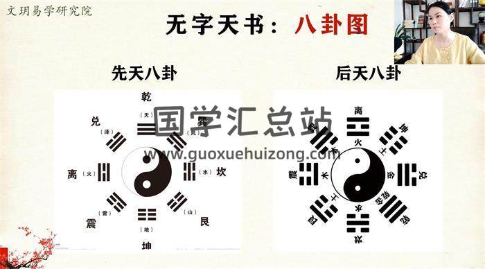 文玥《梅花易数》20集视频课程 百度网盘分享-封面易学