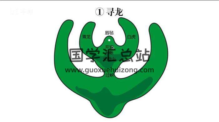 《三元纳气形峦风水》41集视频课程 百度网盘分享-封面易学