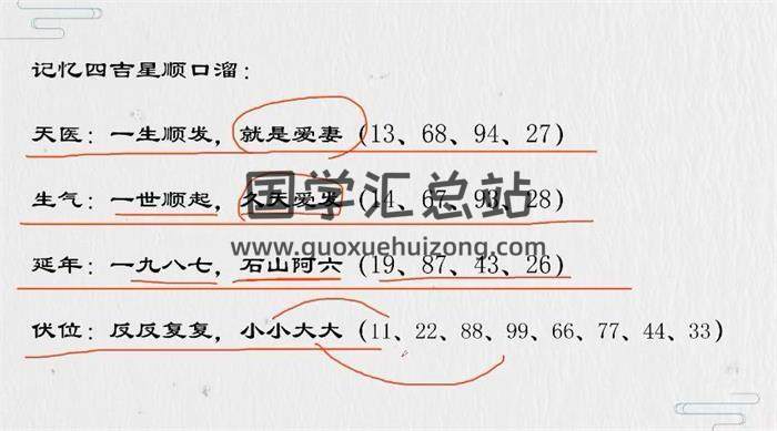 鼎迦-迦南《八星号码解运学》33集视频课程 百度网盘分享-封面易学