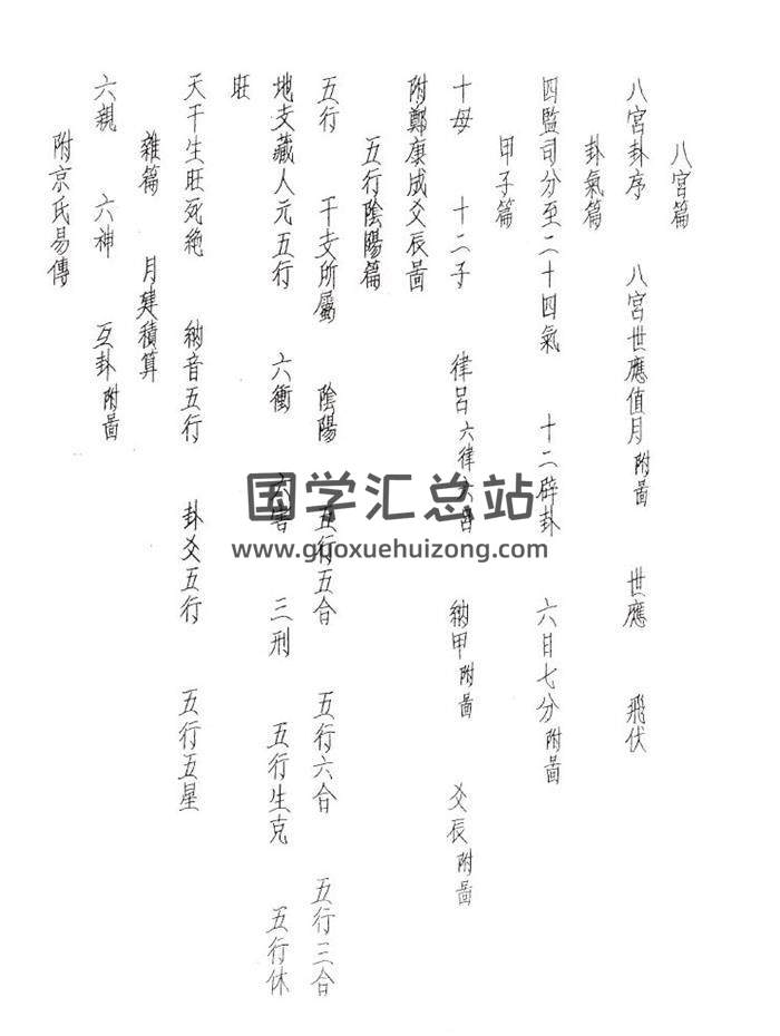 六爻类古籍 京房易《京易秘诀》71页PDF电子书 百度网盘分享-封面六爻