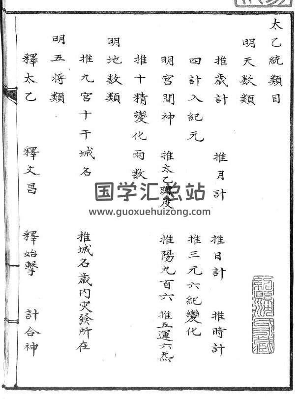 术藏古籍 太乙神数珍本《太乙统类目》明钞本87页PDF电子书-封面易学