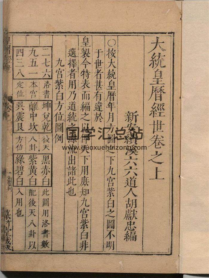 术藏 择日择吉古籍 [明]胡献忠辑《大统皇历经世》三卷.菉竹堂刻本201页PDF电子书-封面择日