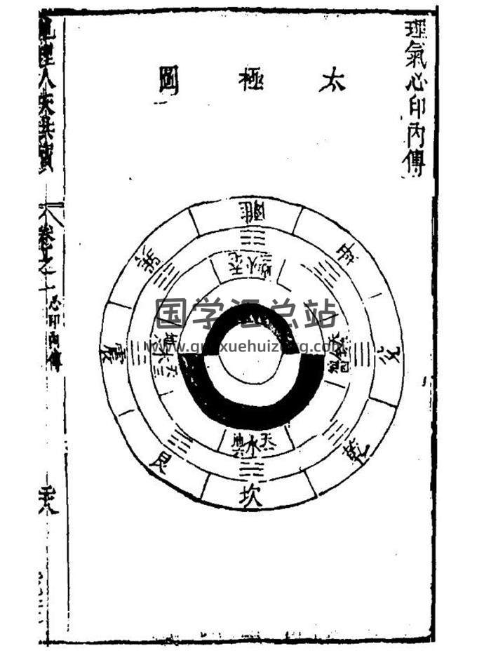 风水古籍《理气心印内传》50页PDF电子书-封面易学