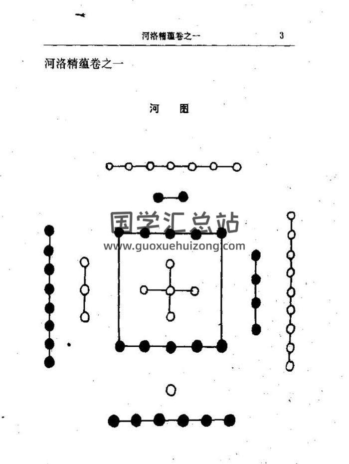 紫微斗数书籍《河洛精蕴正文》471页PDF电子书-封面易学