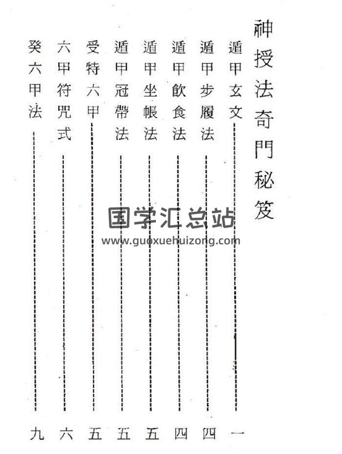 奇门遁甲古籍 张子房《神授法奇门秘笈》71页（双页）PDF电子书-封面奇门遁甲