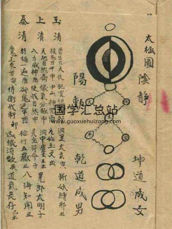 罕见奇门遁甲古籍《奇门遁甲古阵法摆设》手抄本18页（双页版）PDF电子书-封面奇门遁甲