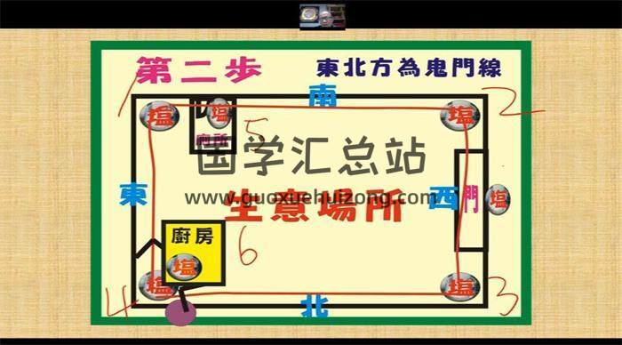 黄恒堉《阳宅风水诊断与布局》12集视频课程 百度网盘分享-封面易学 黄恒堉《阳宅风水诊断与布局》12集视频课程 百度网盘分享-封面易学