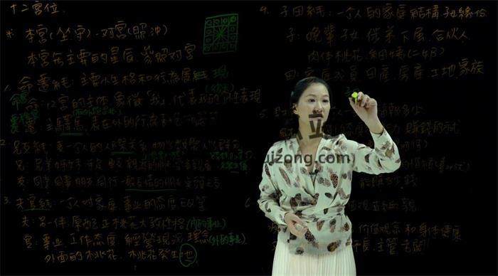 洁曦 飞星派《紫微斗数命理学初阶+进阶》共69集视频 百度网盘分享-封面易学