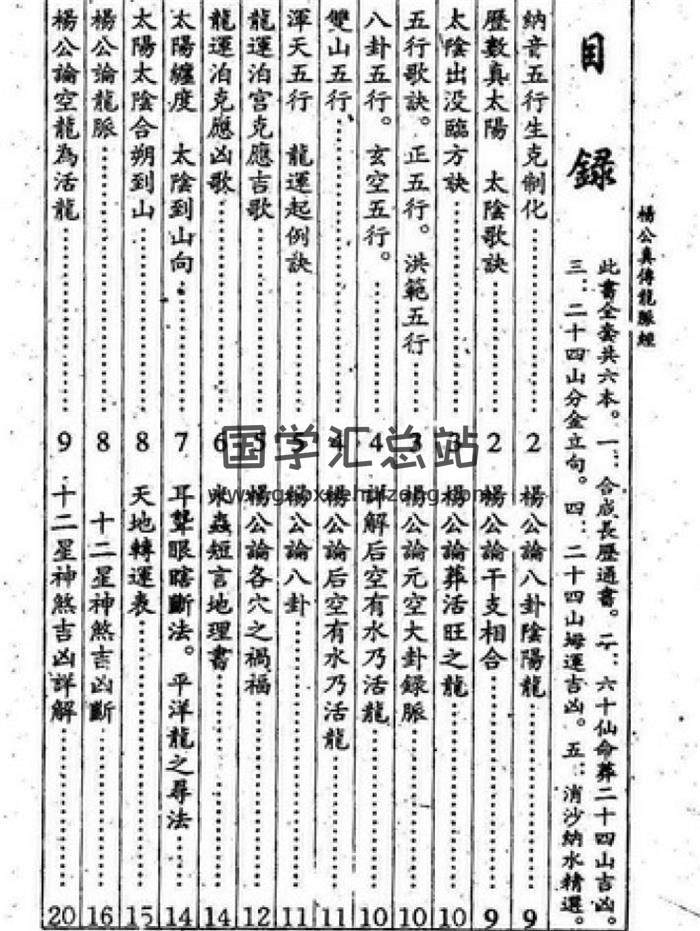 風水堪輿古籍《楊公真傳龍脈經》13頁（雙頁版）PDF電子書-封面易學