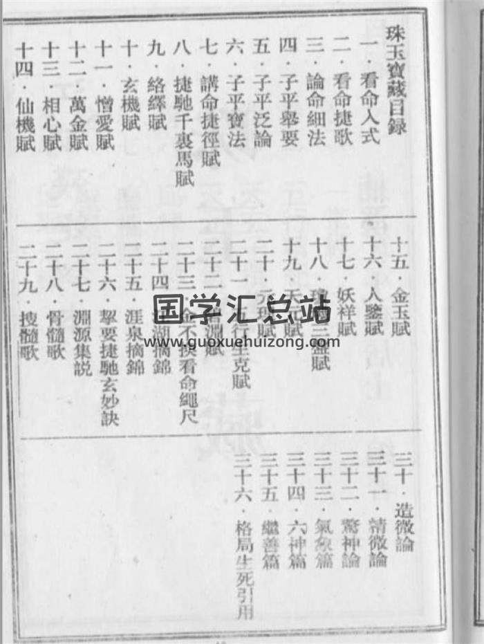 命理古籍 云中鹤《阐命天书珠玉宝藏》23页（双页版）PDF电子书-封面命理学