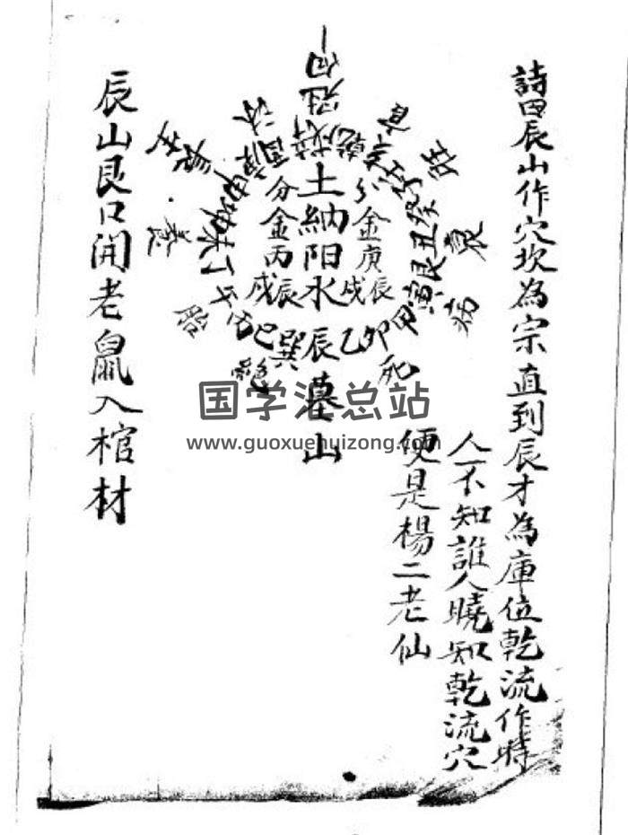 风水古籍 陈莒南《八宅风水秘传》43页（双页版）PDF电子书-封面易学