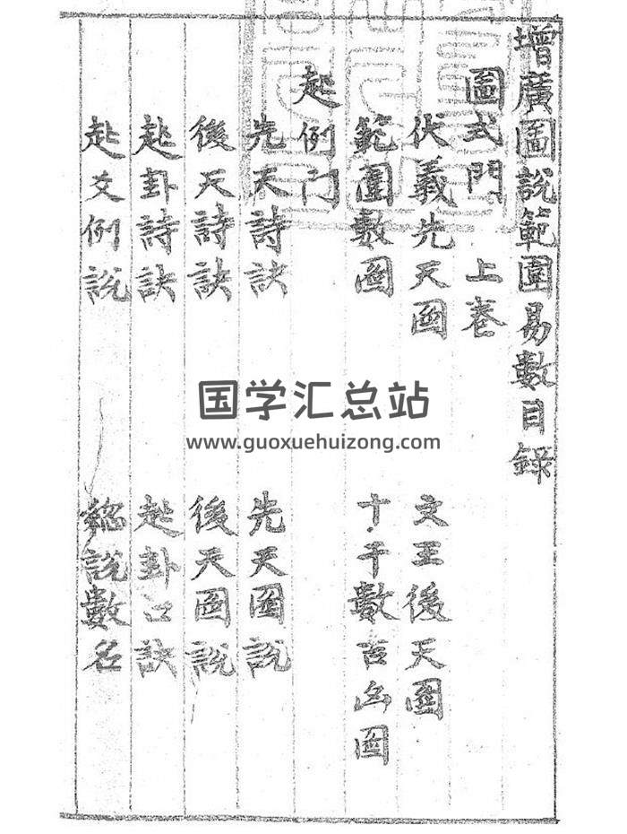 星命總括《增廣圖說範圍易數》-古本八字書籍154頁PDF電子書-封面四柱八字