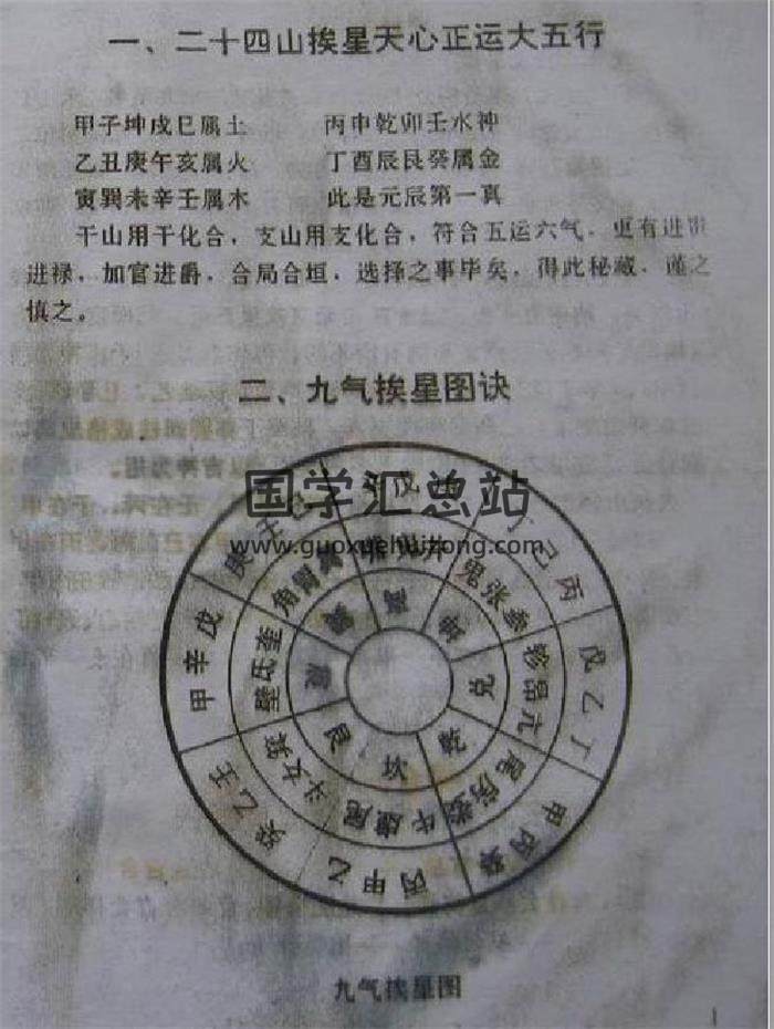 魏国麟《天心正运择日》全64页（双页版）PDF电子书-封面易学