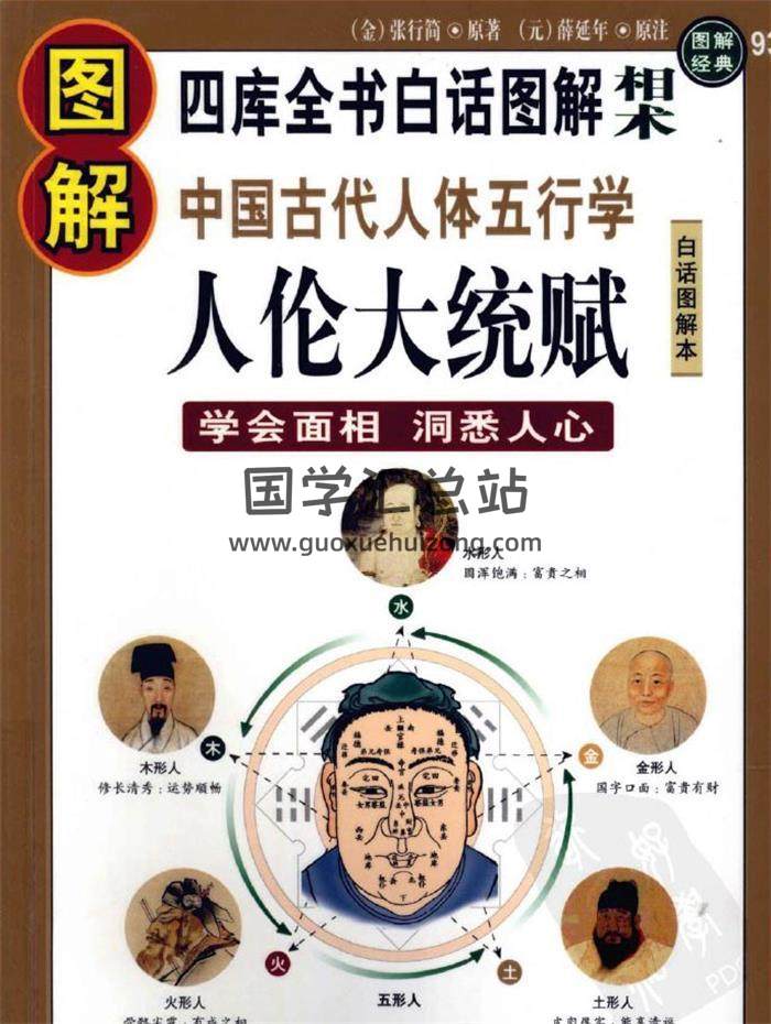 张行简原著  许颐平著《图解中国古代人体五行学人伦大统赋学会面相》530页PDF电子书-封面易学