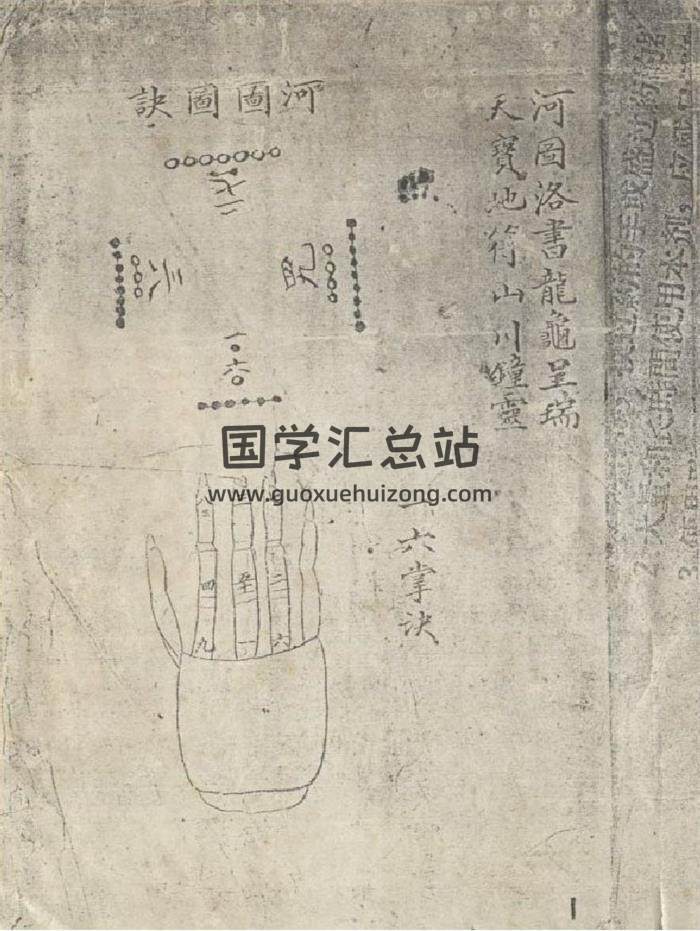 手相学古籍《一六掌诀》37页（双页版）PDF电子书-封面易学