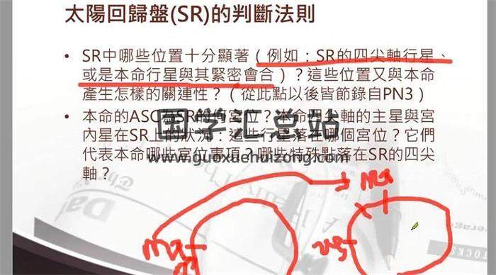 SATA 希思莉 古典占星三次讲课视频课程+讲义 百度网盘分享-封面占卜预测