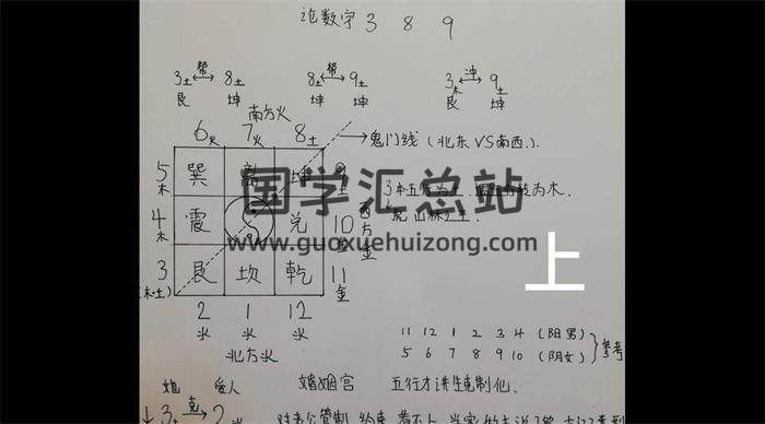 承钰老师《数学八字四大格局》15集视频课程 百度网盘分享-封面四柱八字