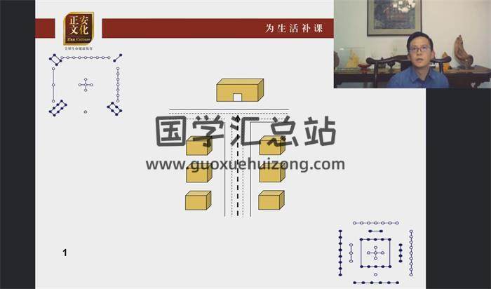林毅《奇门家居形峦理气堪舆线上营2期》47集阳宅风水视频课程 百度网盘分享-封面易学