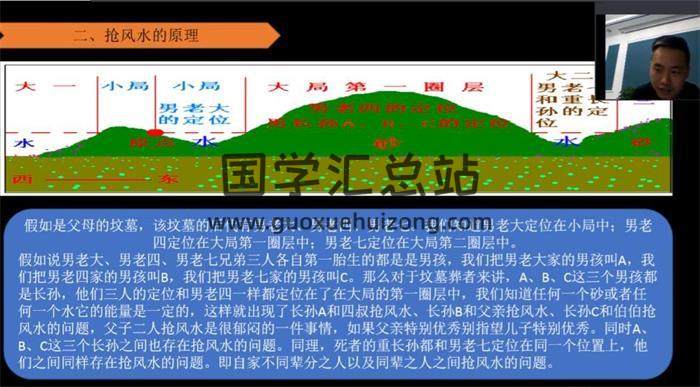 吕文艺弟子 庚鑫命理平洋风水《砂水系统》27集风水视频课程 百度网盘分享-封面易学