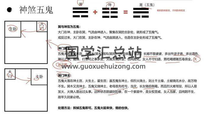 老欧《阳宅环境风水》17集风水视频课程 百度网盘分享-封面易学