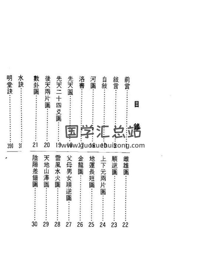 李献堂《玄空摘秘》199页（双页版）PDF电子书-封面易学