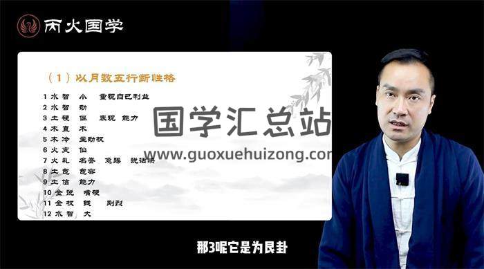 玄青老师《命理神数》（初级+高级）42集精修班 命理学视频课程 百度网盘分享-封面命理学