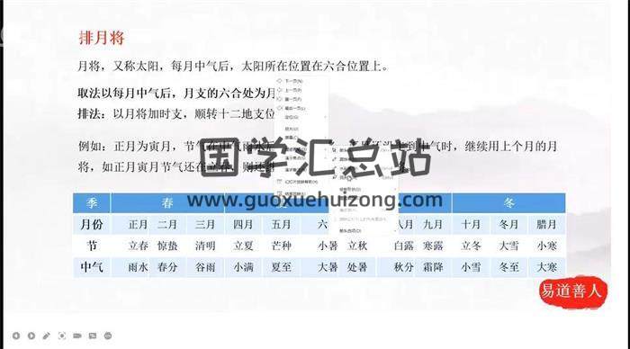 易善道人《诸葛奇门》63集奇门遁甲视频课程 百度网盘分享-封面奇门遁甲