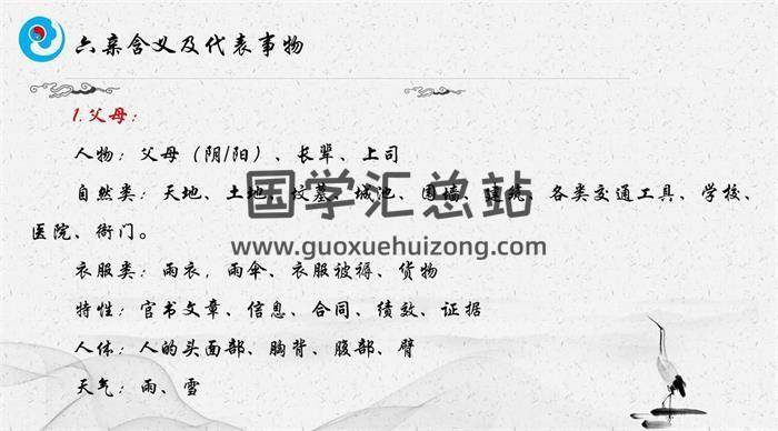 徐圆福老师《爻卦预测》24集六爻视频课程 百度网盘分享-封面六爻
