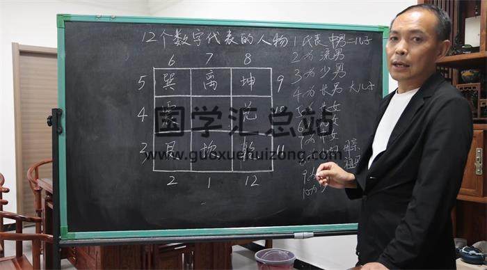 高畅《数字神断九天玄数万事三角定律视频》64集术数学视频 百度网盘分享-封面易学